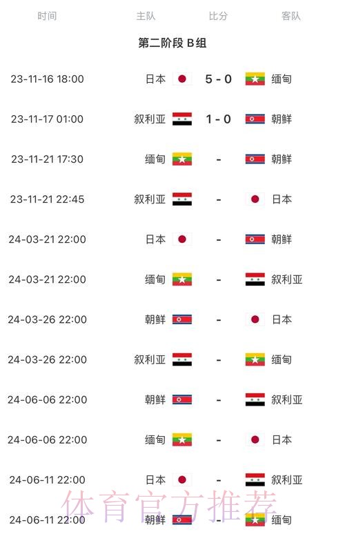 2026世界杯完整赛程今日实时赛程怎么查 2026世界杯完整赛程今日实时赛程怎么查