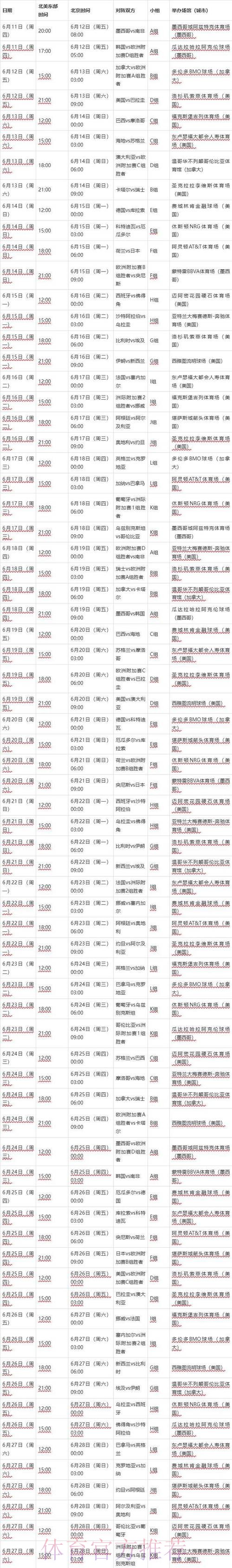 2026世界杯赛程今日最新时间表免费观看 2026世界杯赛程今日最新时间表免费观看