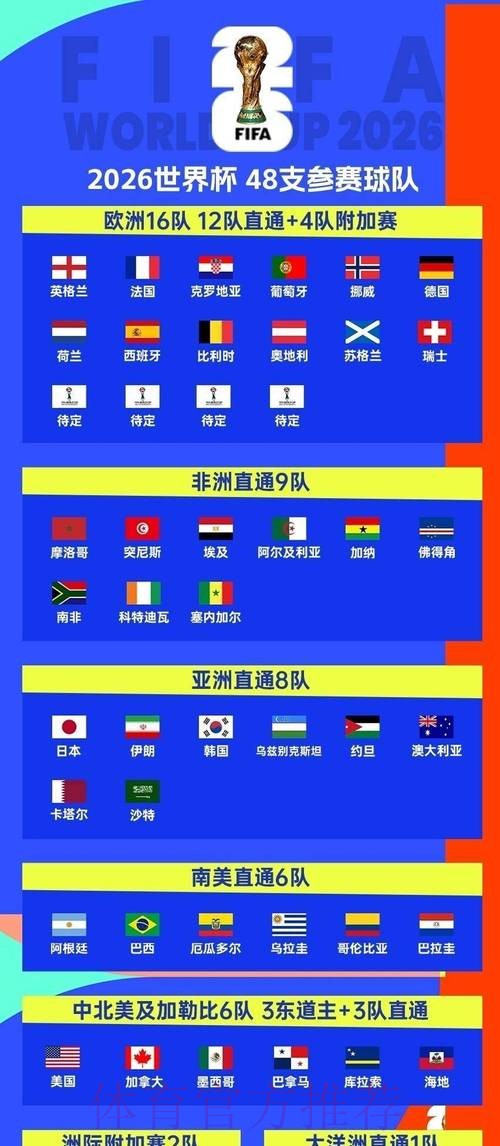 2026世界杯直播实时更新观看指南实时查看