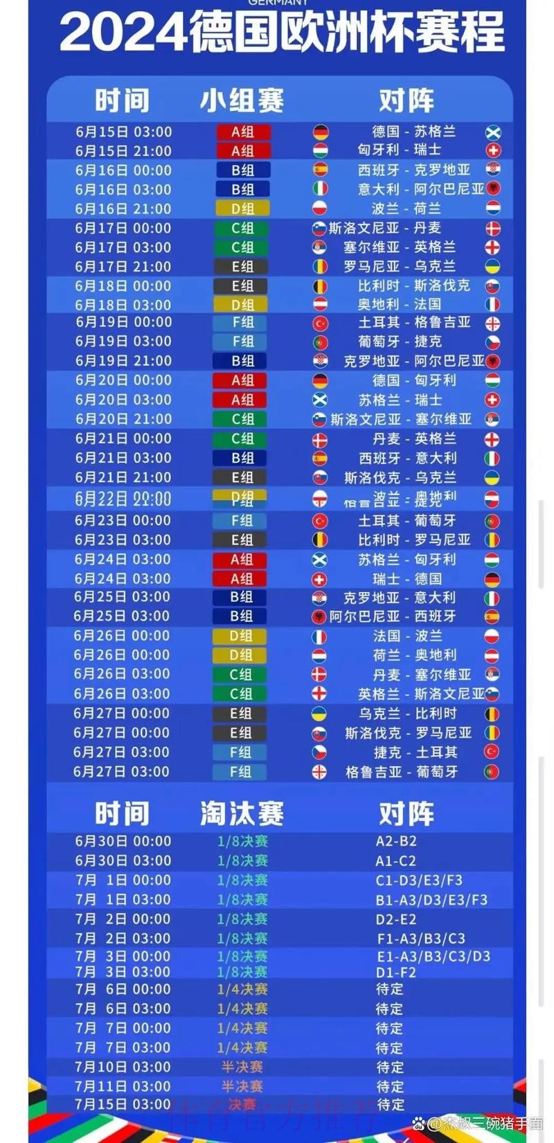 2026世界杯每日赛程实时更新最新时间表官网入口 2026世界杯每日赛程实时更新最新时间表官网入口