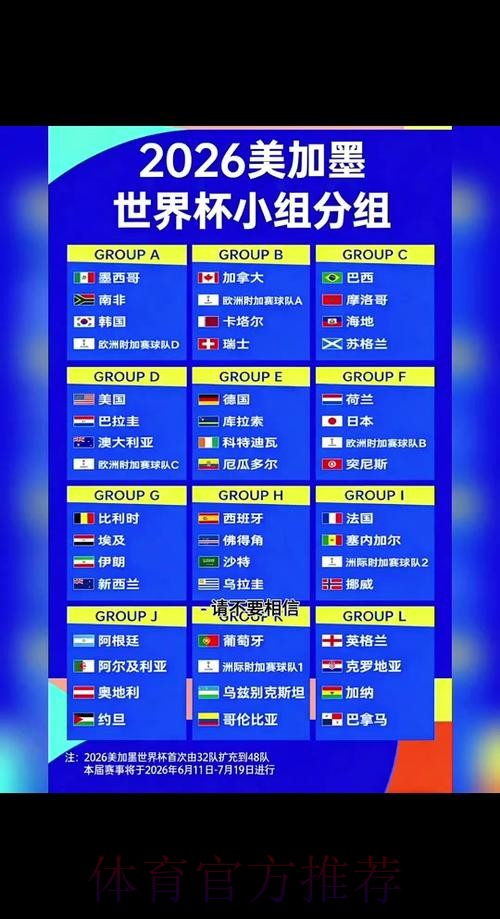 2026世界杯小组赛赛程一览最新时间表直播平台 2026世界杯小组赛赛程一览最新时间表直播平台