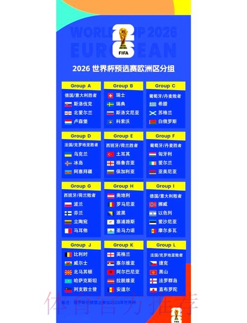 2026世界杯小组赛赛程高清版最新时间表免费观看